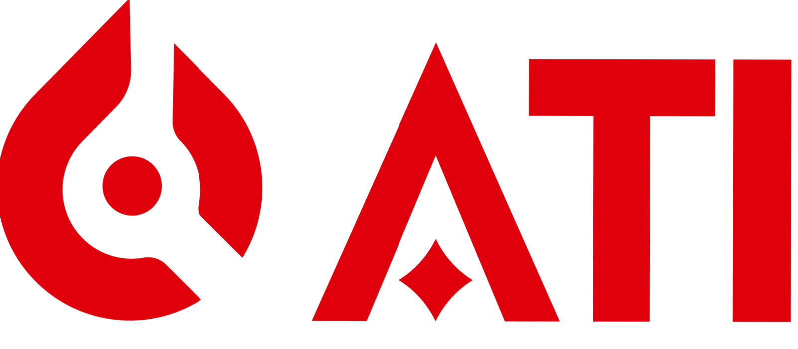 ATI TRAVELS PRIVATE LIMITED logo